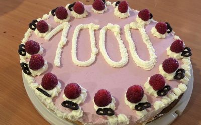 1000-Besuche-Feier bei schenkzeit e.V.
